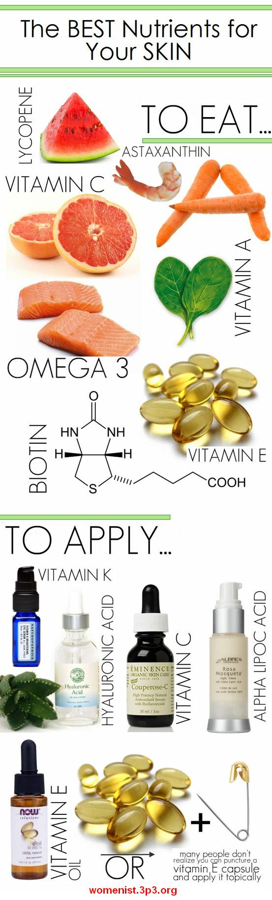 Infographic The Best Nutrients for Your Skin The